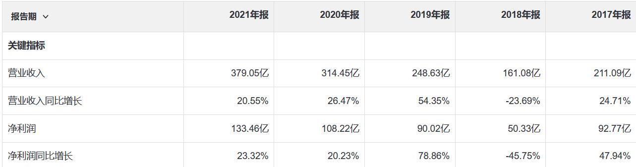 华泰证券国内券商排名,华泰证券会成为券商龙头吗