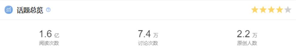 赵盼儿被逼下跪,爱情宝典里赵盼儿是清白之躯吗