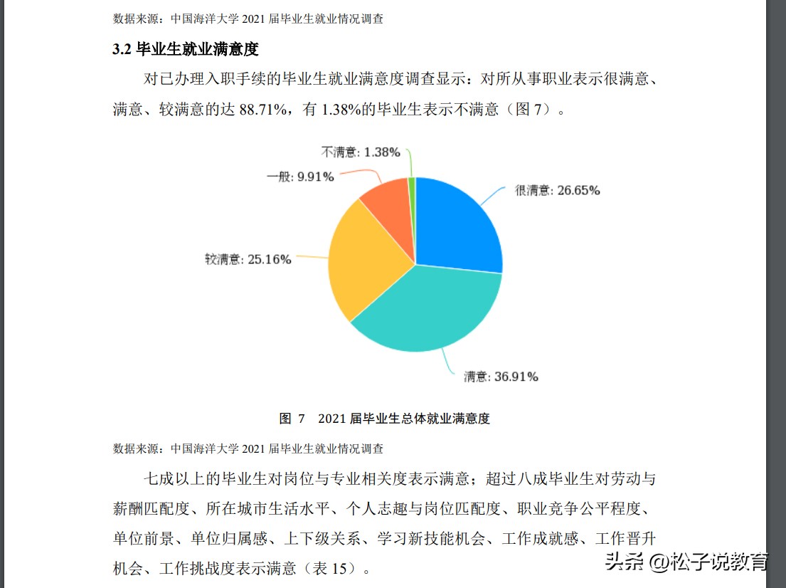 中国海洋大学在985算什么水平,中国海洋大学为何在985里排名靠后