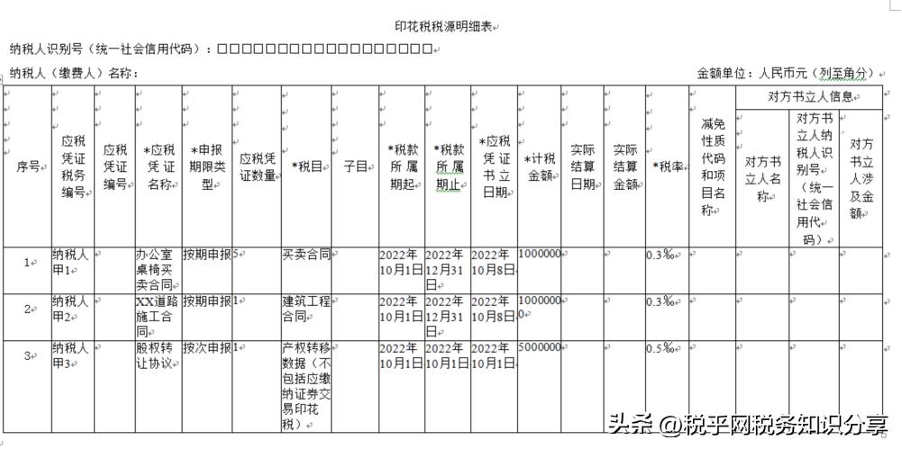 印花税按季申报操作指引,印花税最新申报流程全部
