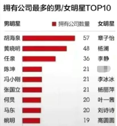 李易峰16年肇事逃逸,李易峰交通逃逸事件是真的吗