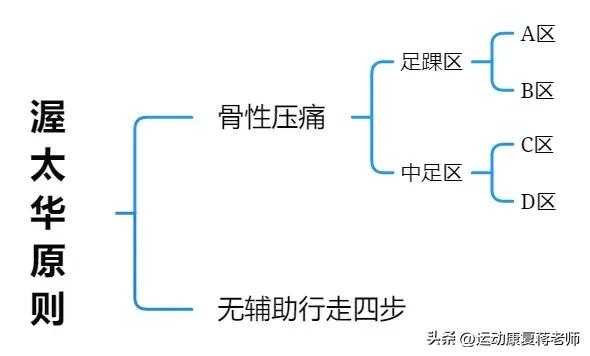 别再留恋歌曲,别再留恋闽南语