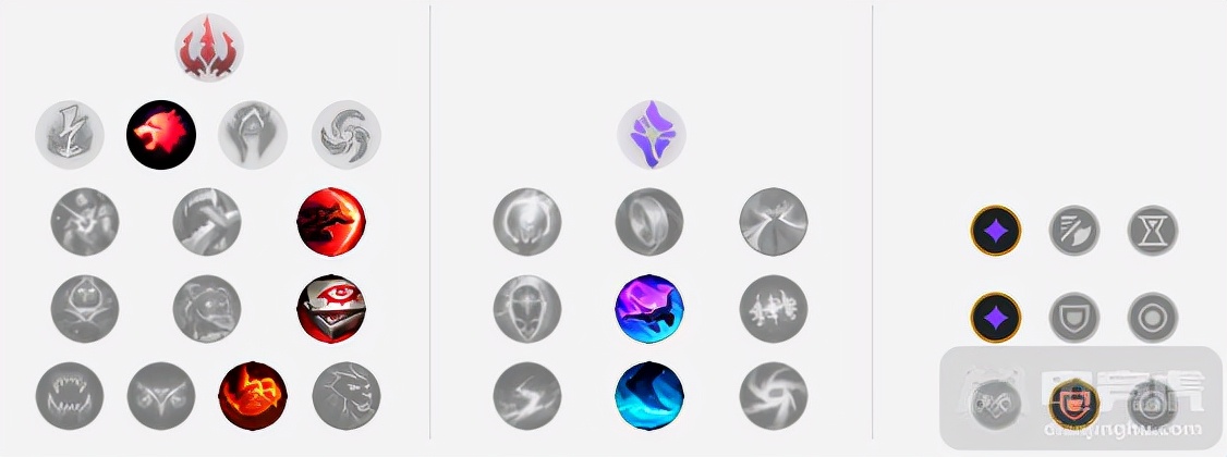 加里奥最强ap,加里奥辅助打不过酒桶