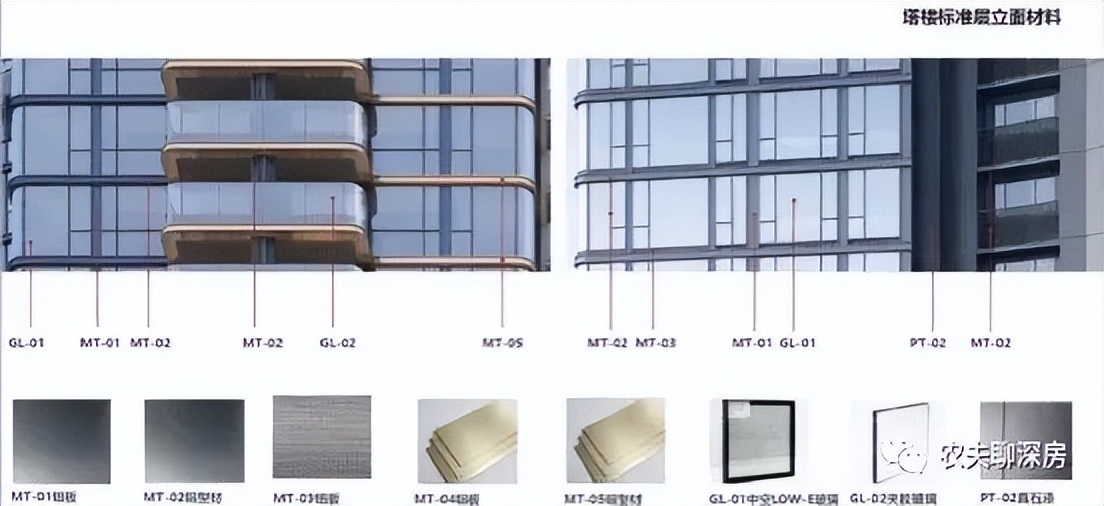 深圳光明区刚需房,深圳光明楼市最新行情