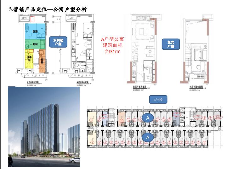 番禺大学城南「学畔公馆」广州稀缺70年收益公寓总价30万起