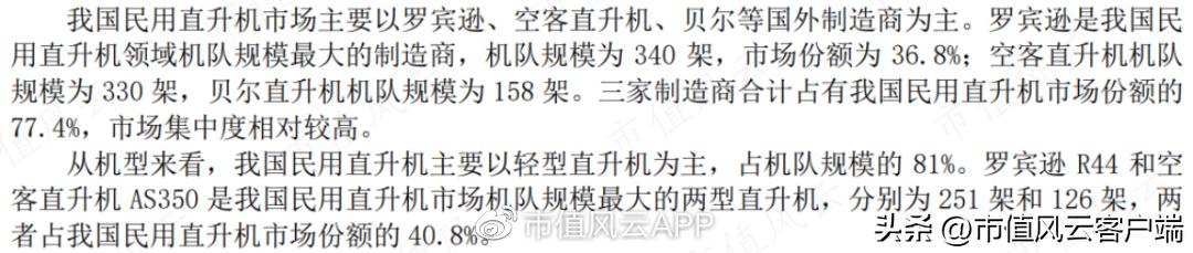 直20从研制到首飞总共用了几年,直20研发难点