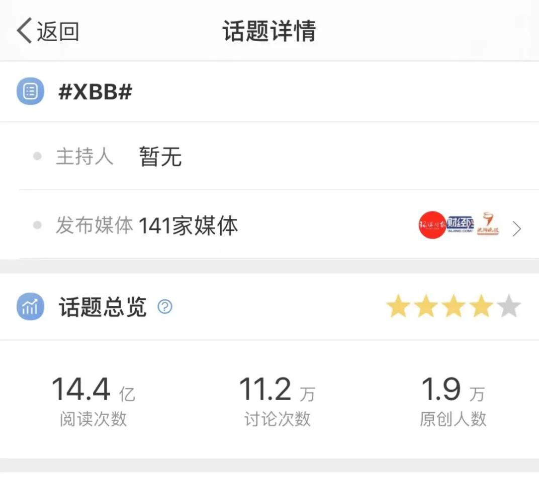 阳了心慌胸闷吃什么,阳了心慌气短怎么办