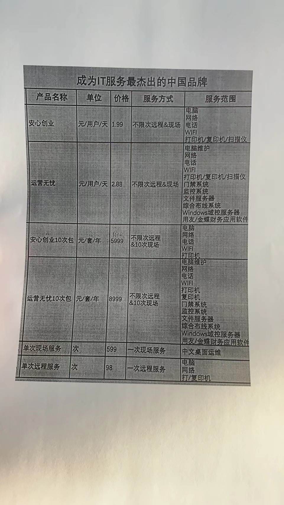 文件打印出来黑乎乎的怎么设置,文件打印出来黑黑的怎么办