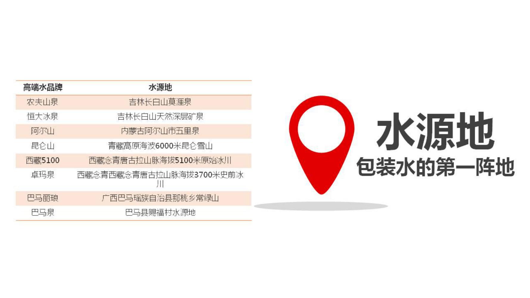 十个方法教你做好品牌策划,小白如何学品牌策划方法和技巧