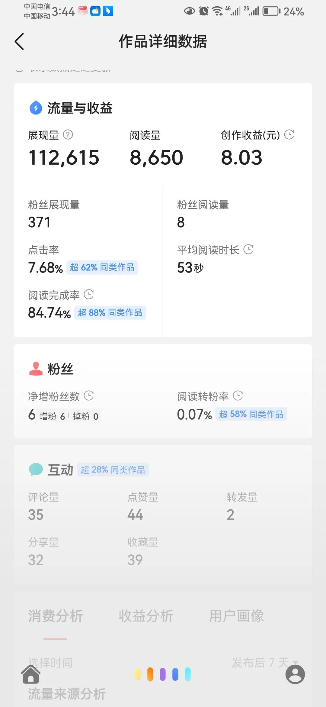 头条中的微头条和写文章有区别吗,头条既能发微头条又能写文章吗