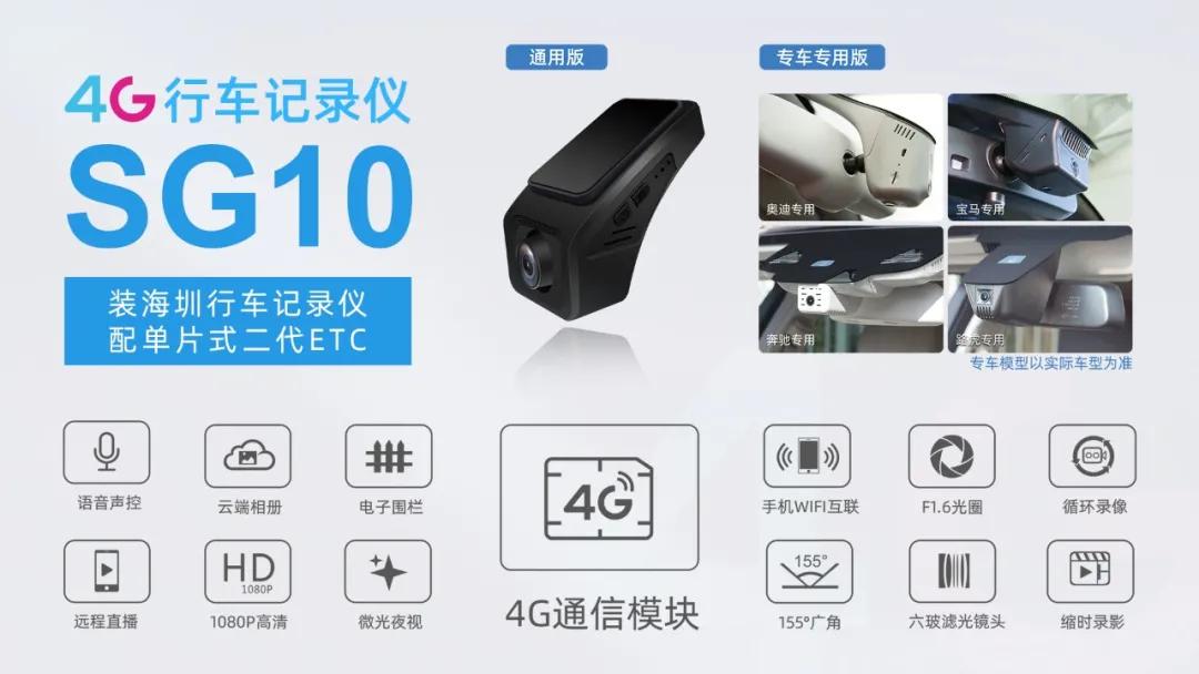 行车记录仪4g版和wifi版哪个好,行车记录仪连接wifi还是4g