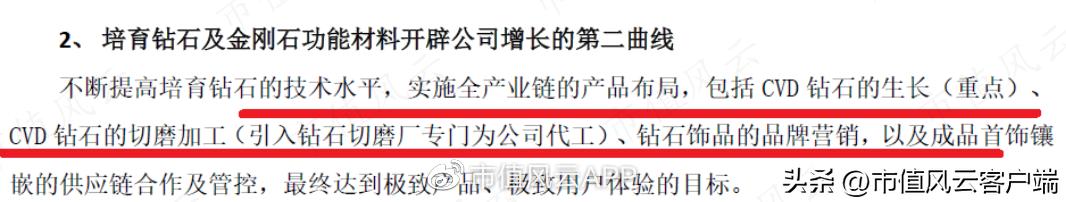 年年上涨的管理费，拖垮了沃尔德的盈利能力：超硬刀具是核心主业