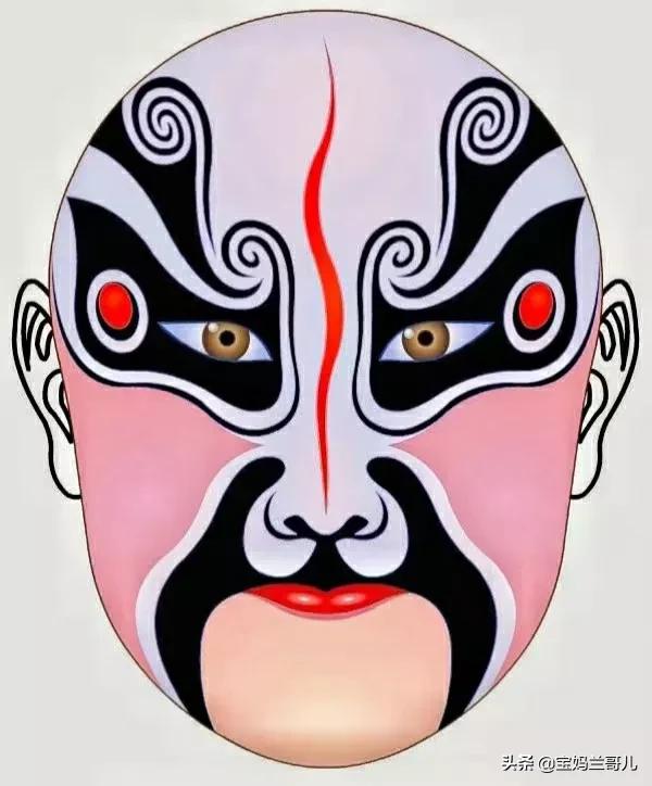 京剧脸谱大全图片欣赏,最好看的京剧脸谱图片大全