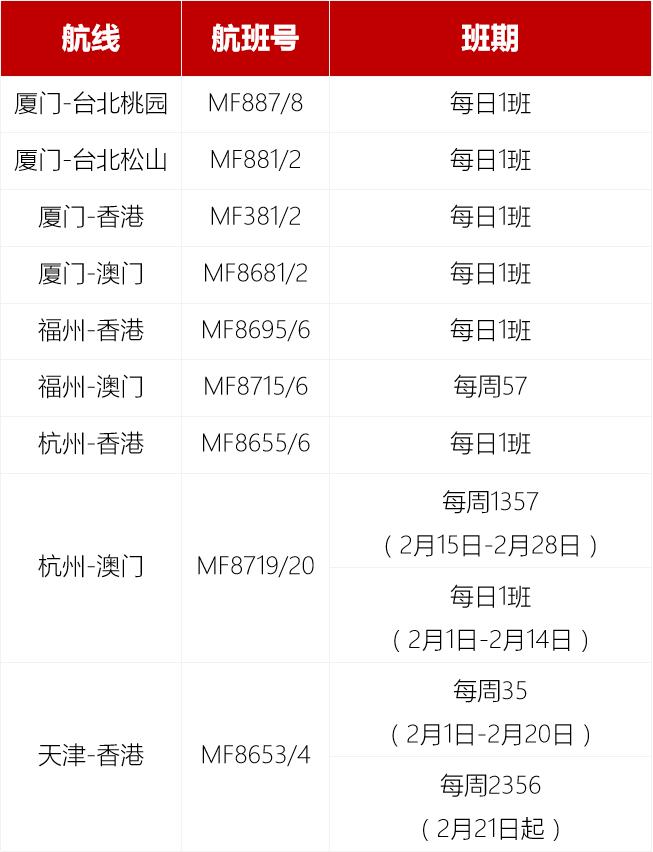 最新各航司2月国际航班计划汇总,最新10月各航司国际航班计划汇总