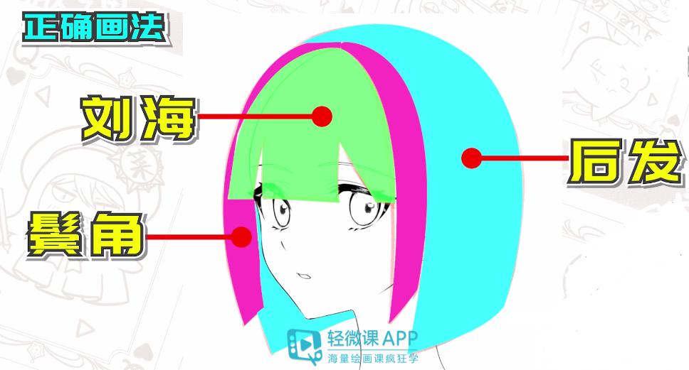 q版动漫人物的头发怎么画才可爱,动漫人物头发怎么画简单又漂亮