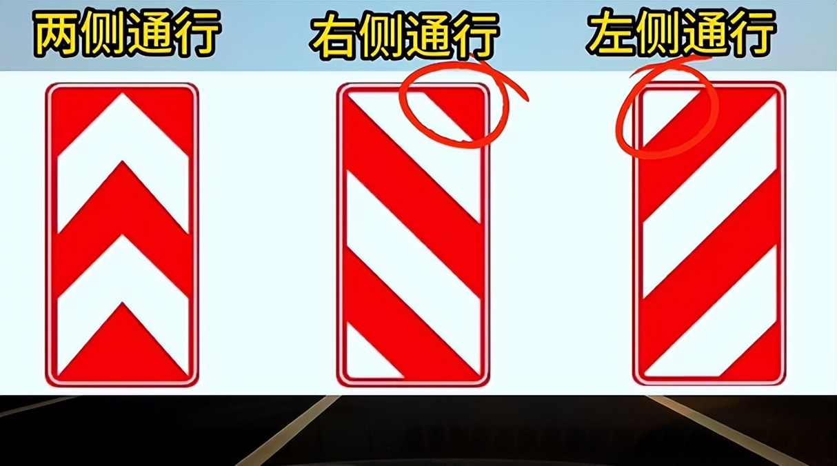 容易混淆的交通标志,环形易混淆交通标志