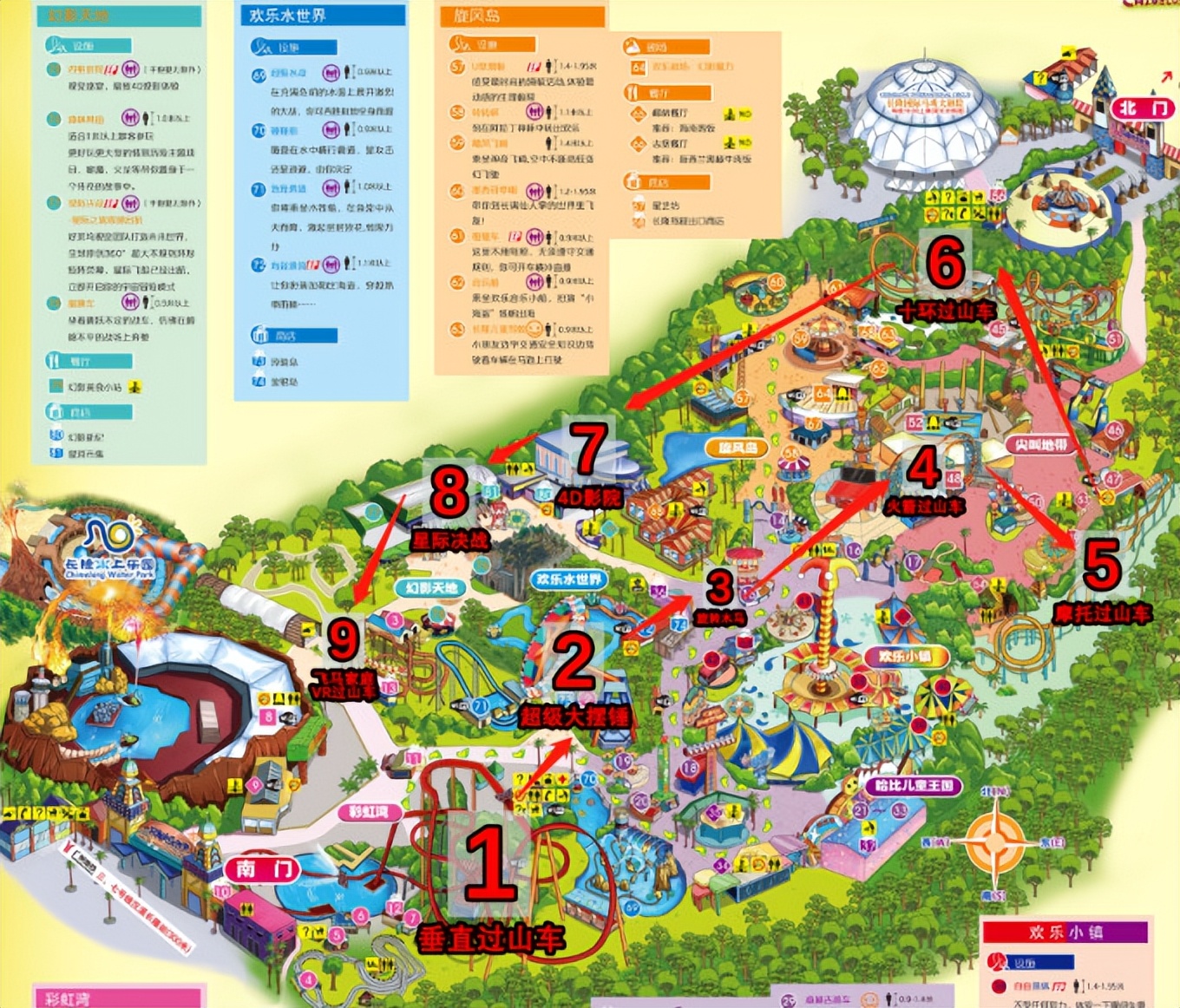 广州长隆最全游玩攻略飞鸟乐园,广州长隆哪两个主题乐园适合老人