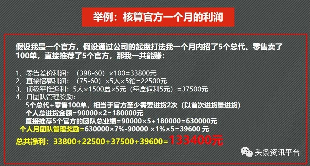 官方代理还有额外收益，“力仕邦微商机制”到底有何特色？