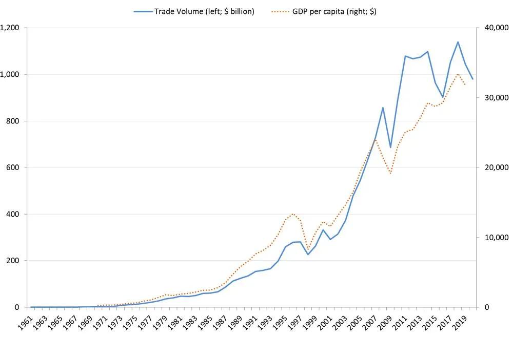 最新韩国女权消息,韩国女权有多魔幻