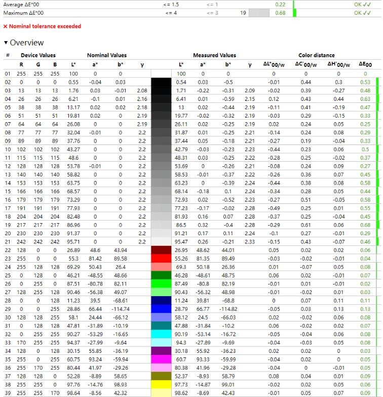 戴尔灵越16pro笔记本测评,笔记本评测戴尔灵越16两个m2接口