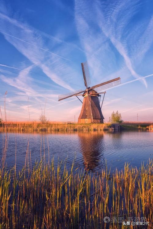 看世界荷兰,荷兰地理