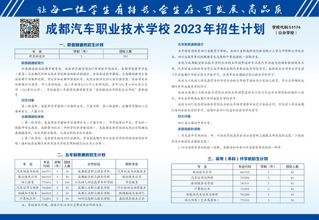 中职高职怎么选择,中职升学五年贯通培养