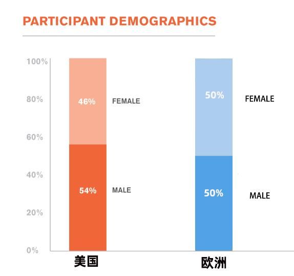 打不过就加入的企业,打不过就加入的品牌