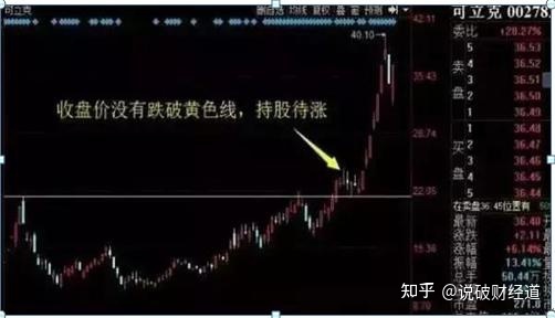 中国股市里跌的钱还能回本吗,如何看待中国股市跌最惨的股票