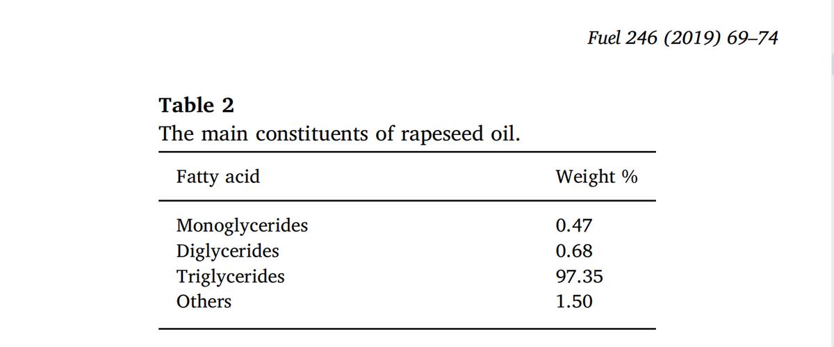 直喷式柴油机燃用菜籽油生物柴油的试验研究