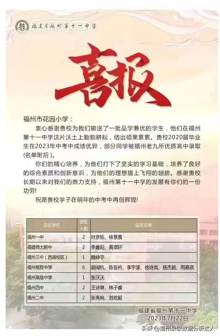 疯狂之夜，福州公立初中大爆发，喜报重出江湖