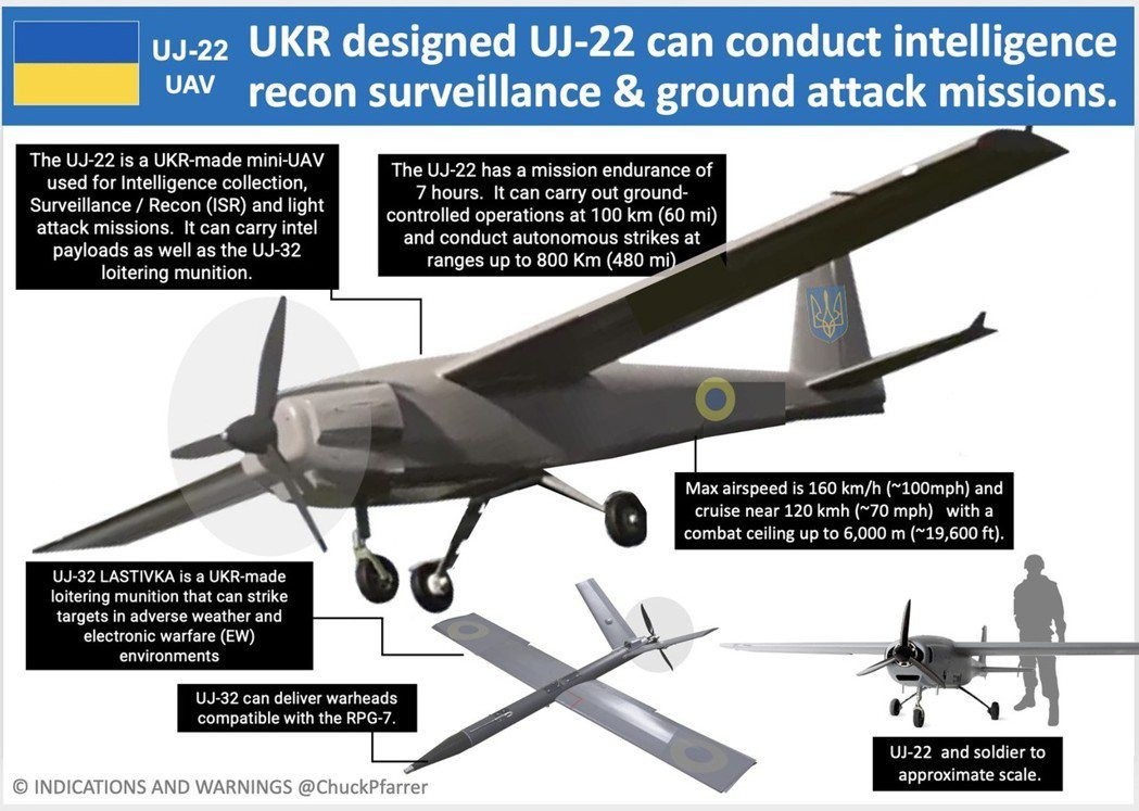 基辅拉响空袭警报,乌军无人机奔袭莫斯科
