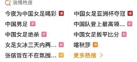 中国夺过亚洲杯冠军吗,中国有没有拿过亚洲杯冠军