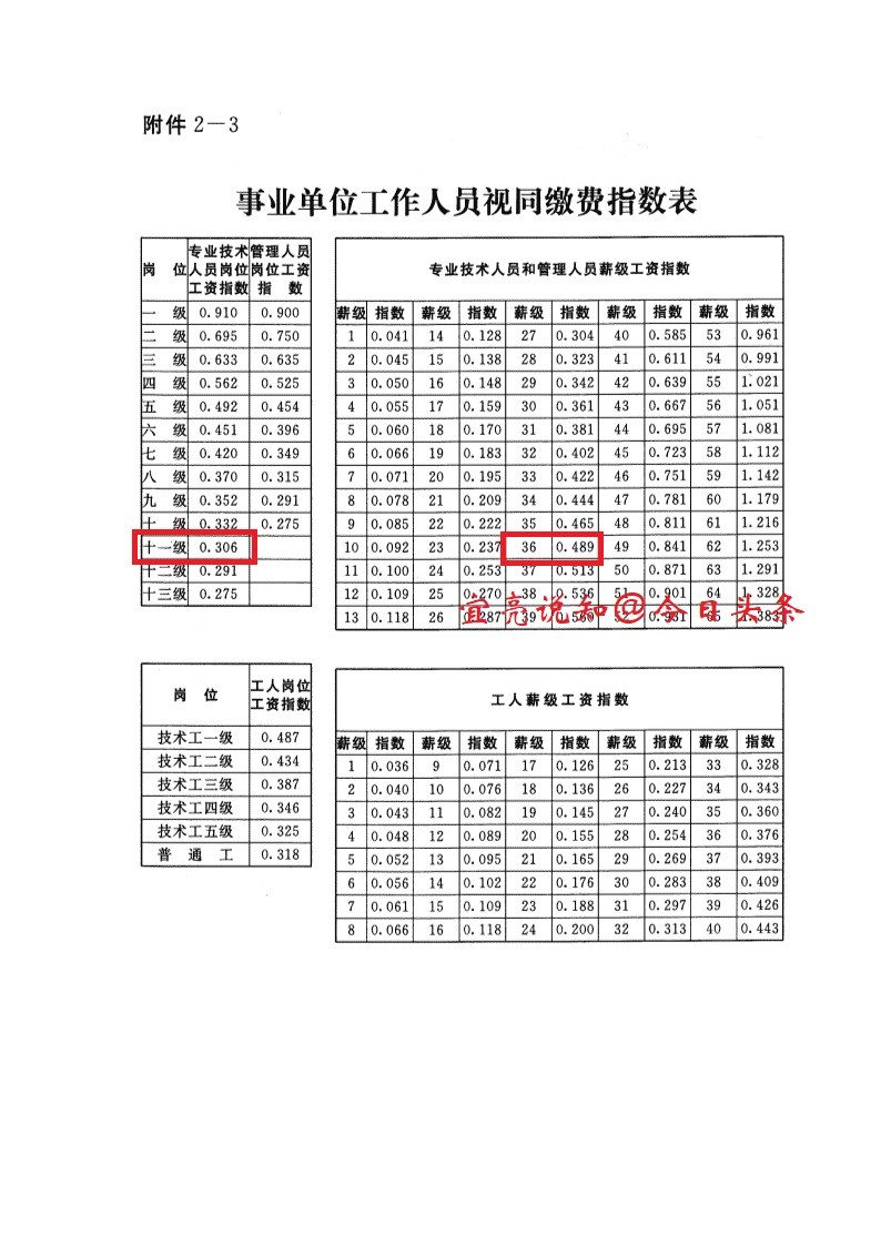 深圳市计算养老金缴费指数怎么算,养老金缴费指数怎么算举个例子