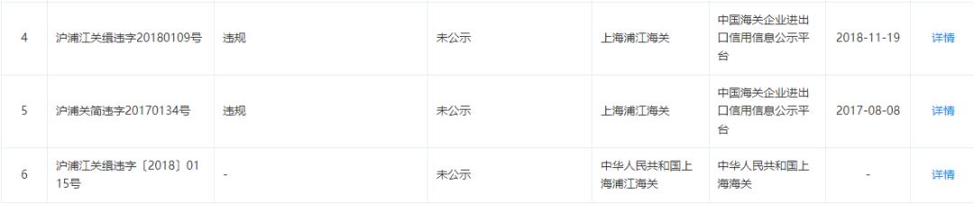 资生堂新闻最新消息,资生堂现在的经营情况