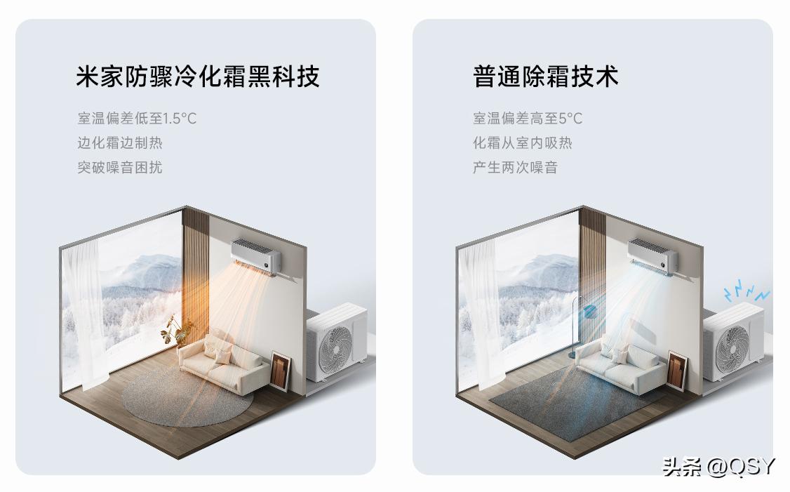 拆小米空调1.5p视频,拆米家空调