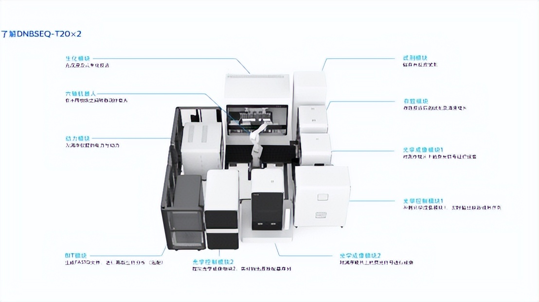 企业技术创新成果展,先进技术展