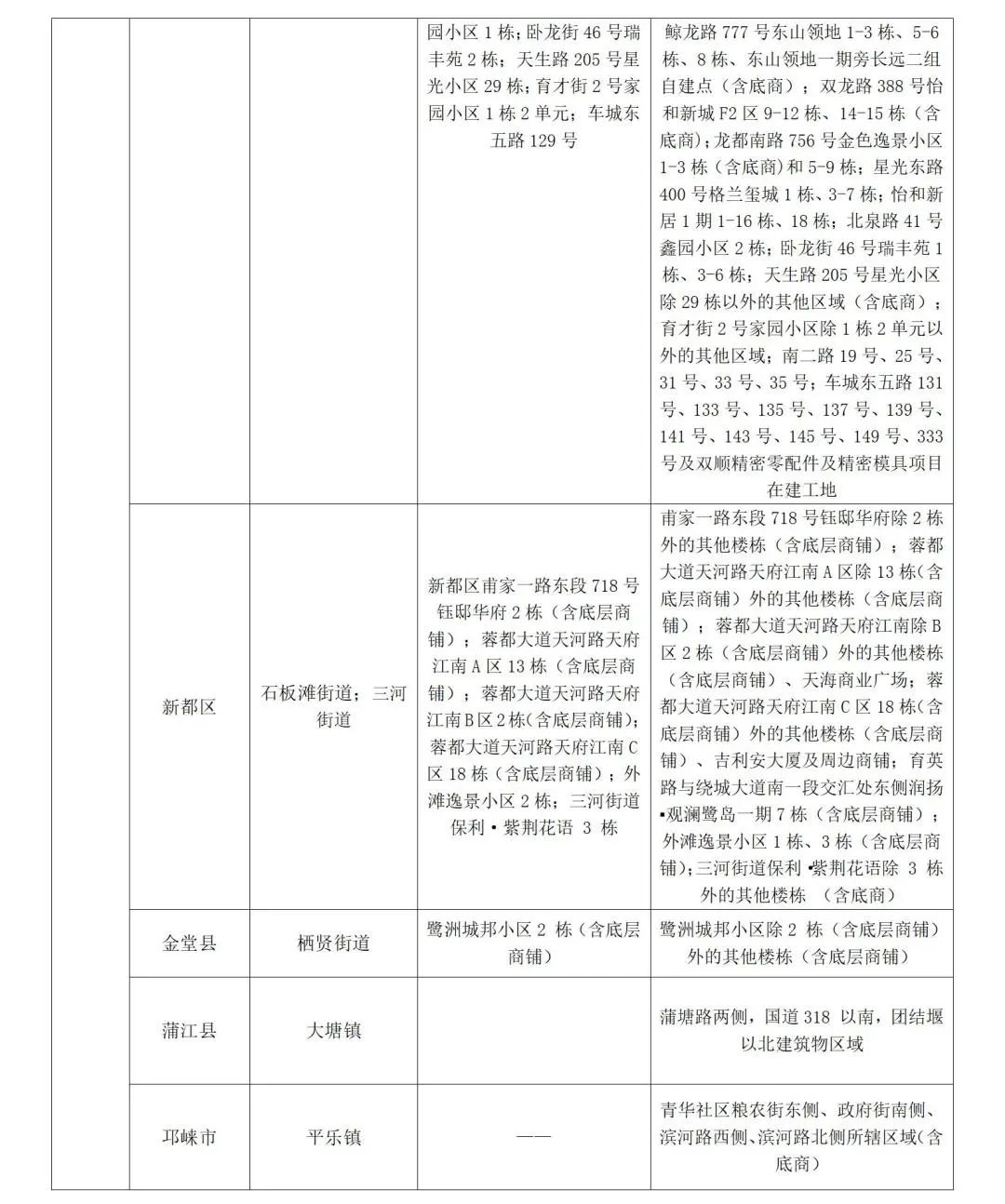 山东发布防疫公众健康提示,山东疾控最新疫情防控政策