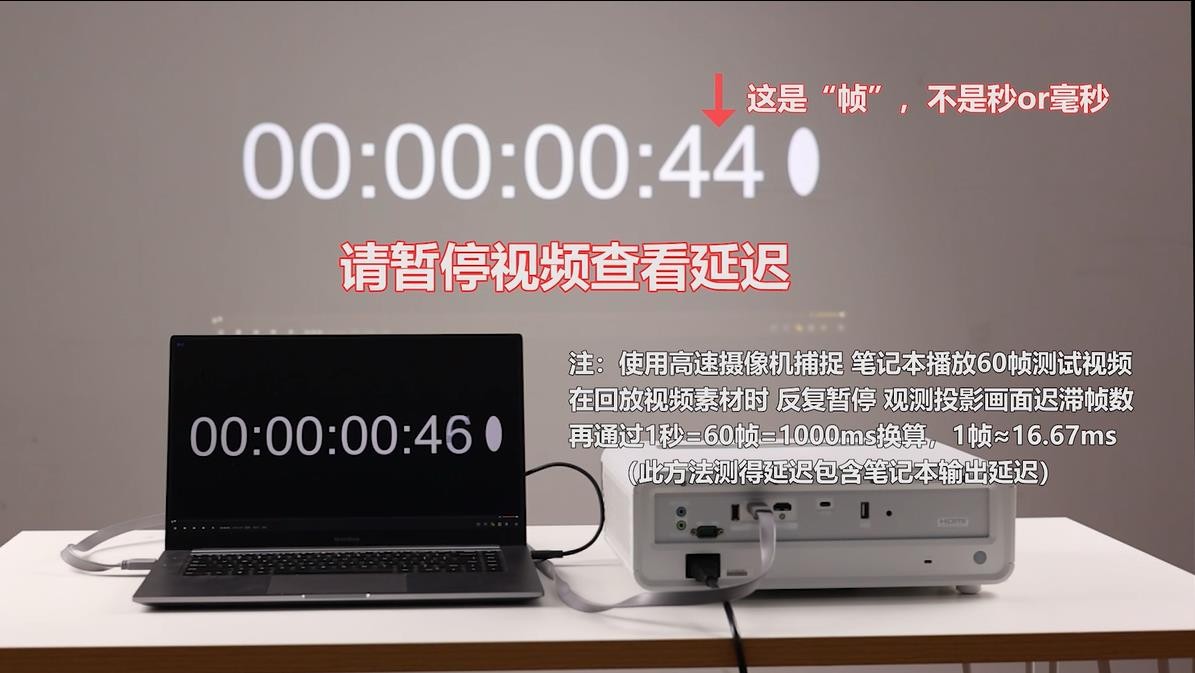 优派PB2030投影机,投影仪推荐平价品牌