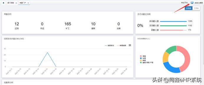 人事考勤系统教程,免费人事考勤管理系统推荐