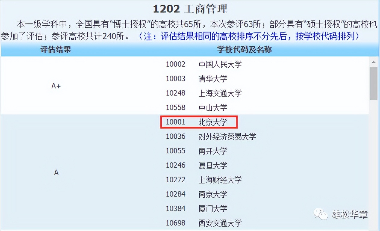 北大汇丰在职mba录取,北大汇丰mba2023年招生