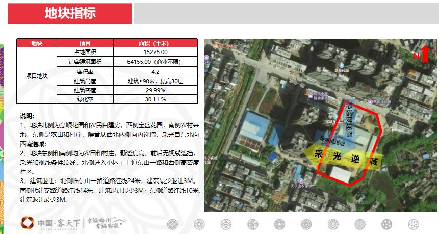 地产新项目核心营销策略,2023地产营销策略