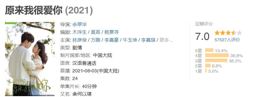 木浮生四部作品影视化，你都看过吗？