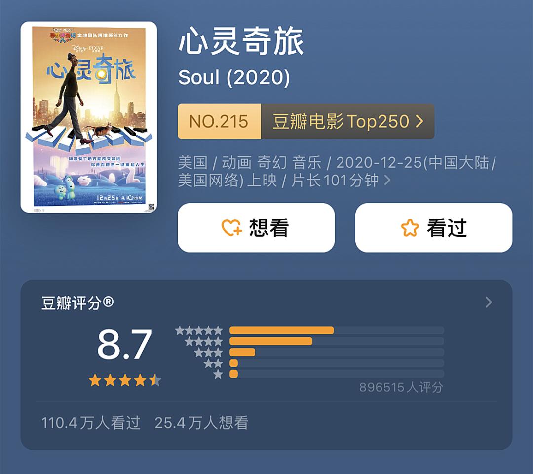 温馨治愈适合与家人一起看的电影,独处时必看的100部高分电影