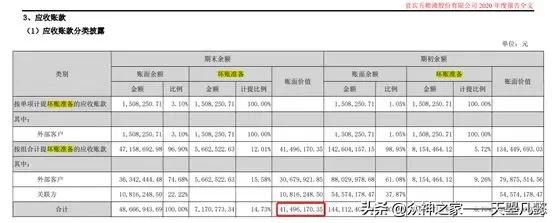 对应收会计的理解,对应收应付的理解