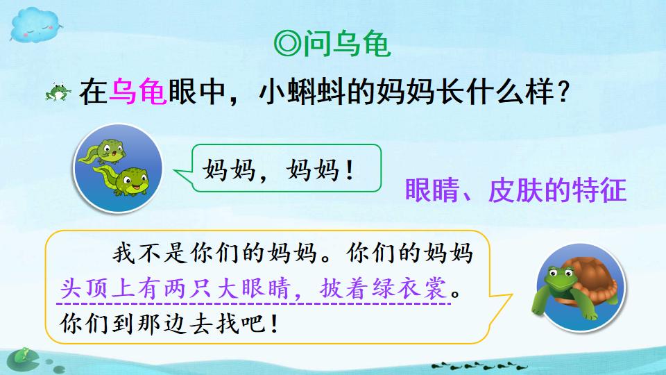 小蝌蚪找妈妈绘本ppt制作教程,二年级课文小蝌蚪找妈妈ppt背景
