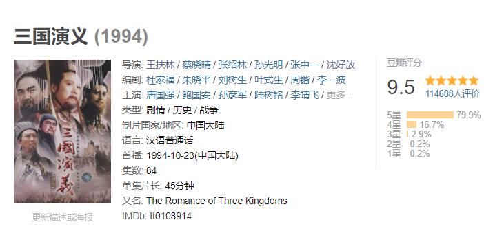 康熙王朝最经典的一部剧,十大经典历史剧排行康熙王朝垫底