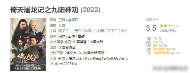 毁了《倚天屠龙记》，王晶版《六指琴魔》又来了，陈浩民主演