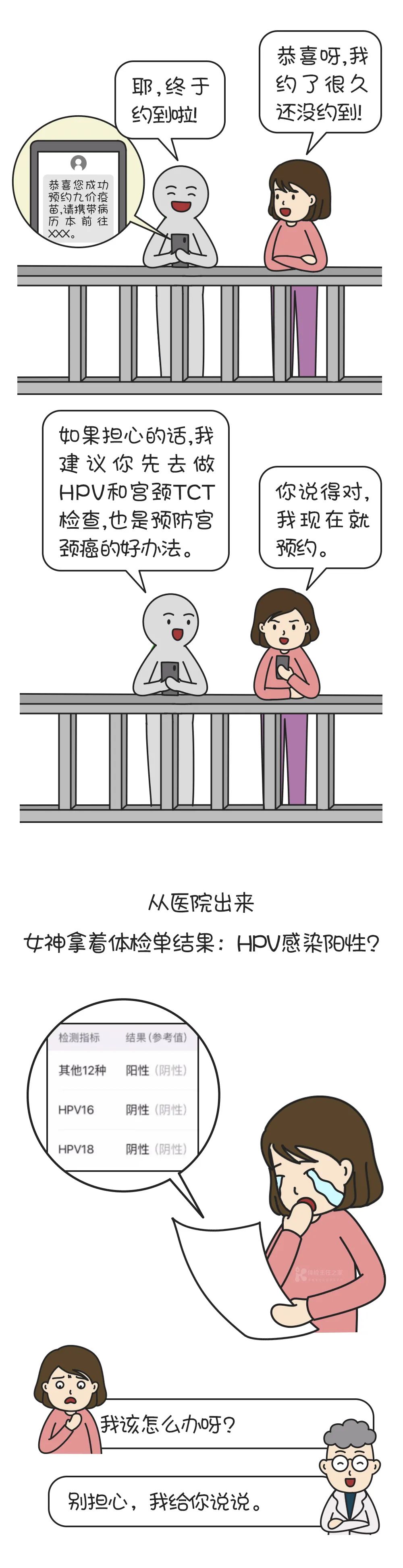 【健康体检科温馨提示】感染了HPV病毒该怎么办？