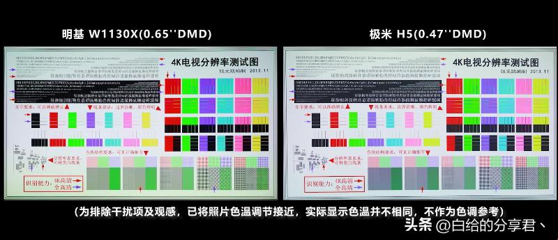 明基投影仪w1130选哪个画面,led投影仪1080够吗