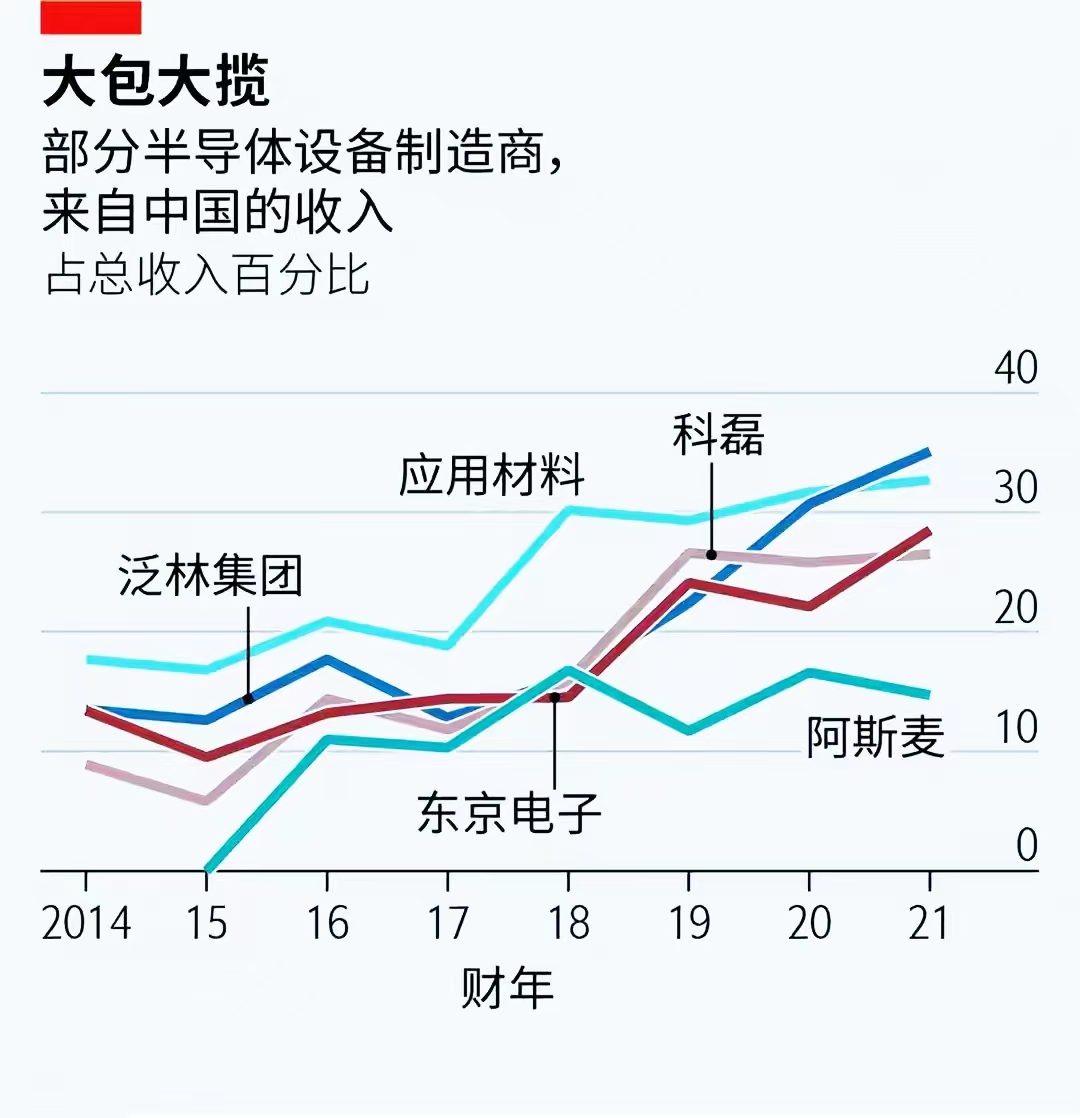 美国危机升级,美国这次危机能挺过去吗